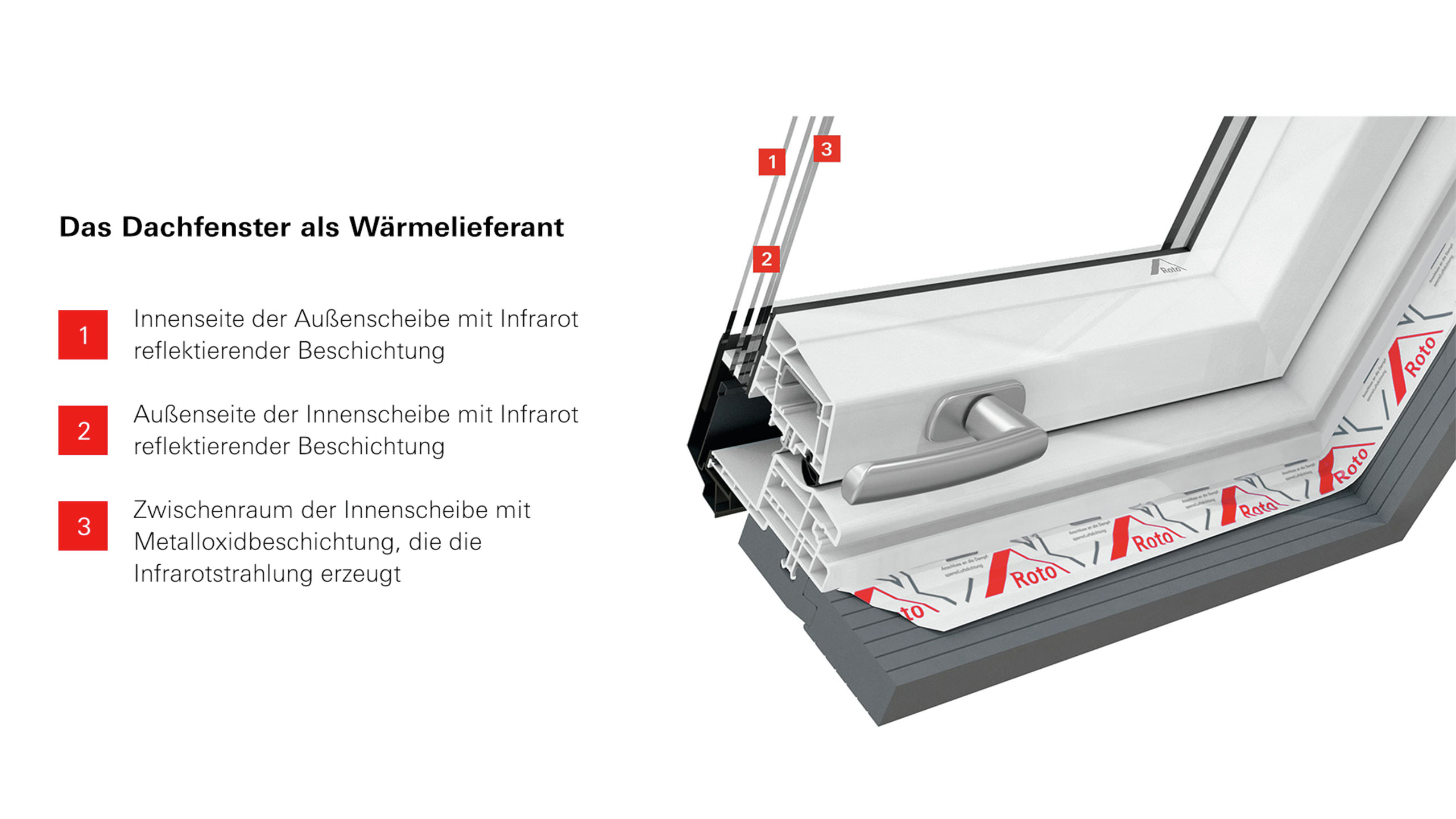 Roto Designo Heat Klapp-Schwingfenster R8 Kunststoff R89H 065/118 K200 Uw-Wert: 0,99 Fenster, Architektur, Gebäude, Wohnen